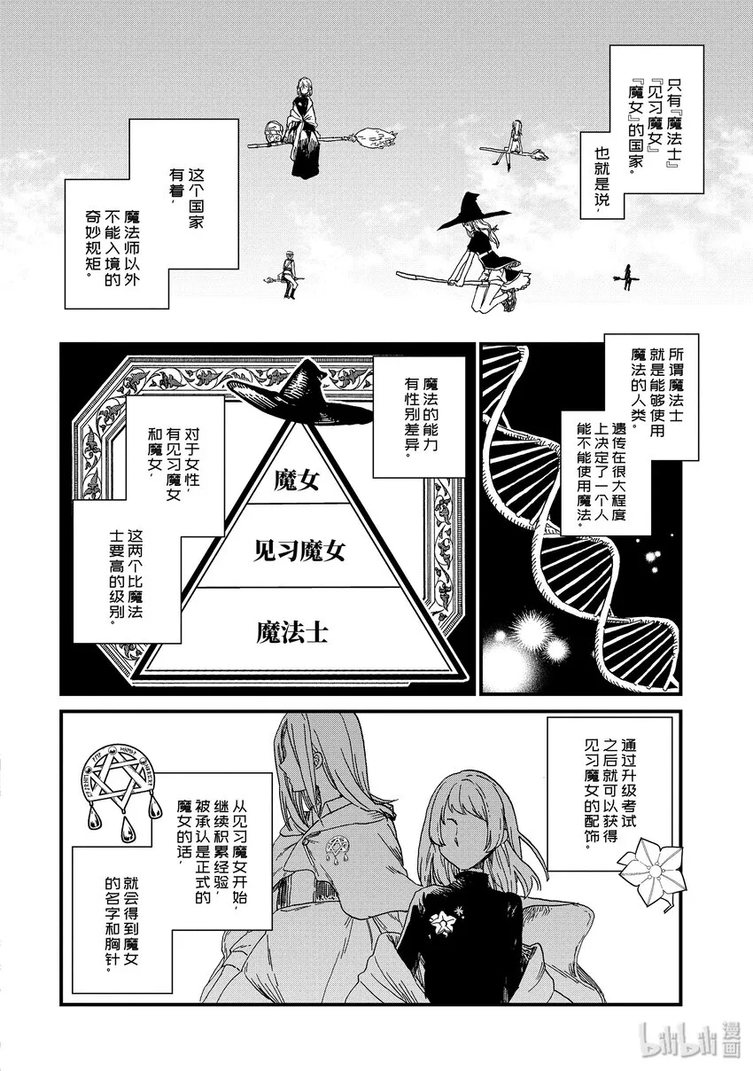 1-① 魔法师之国 第13页