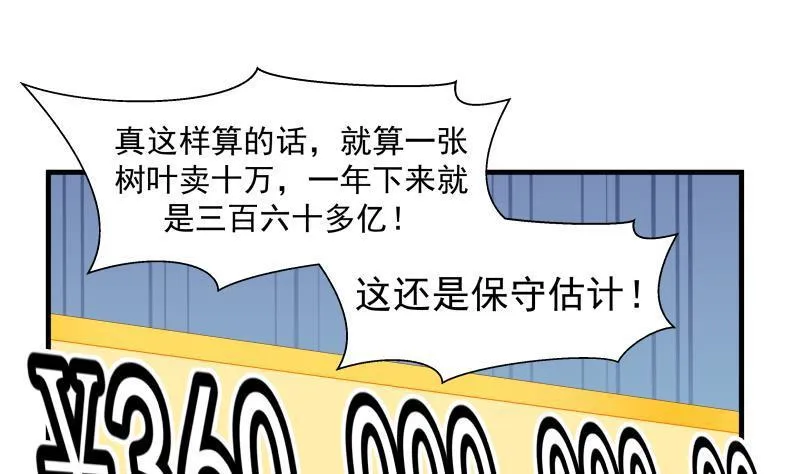 第179话 壁咚 第2页