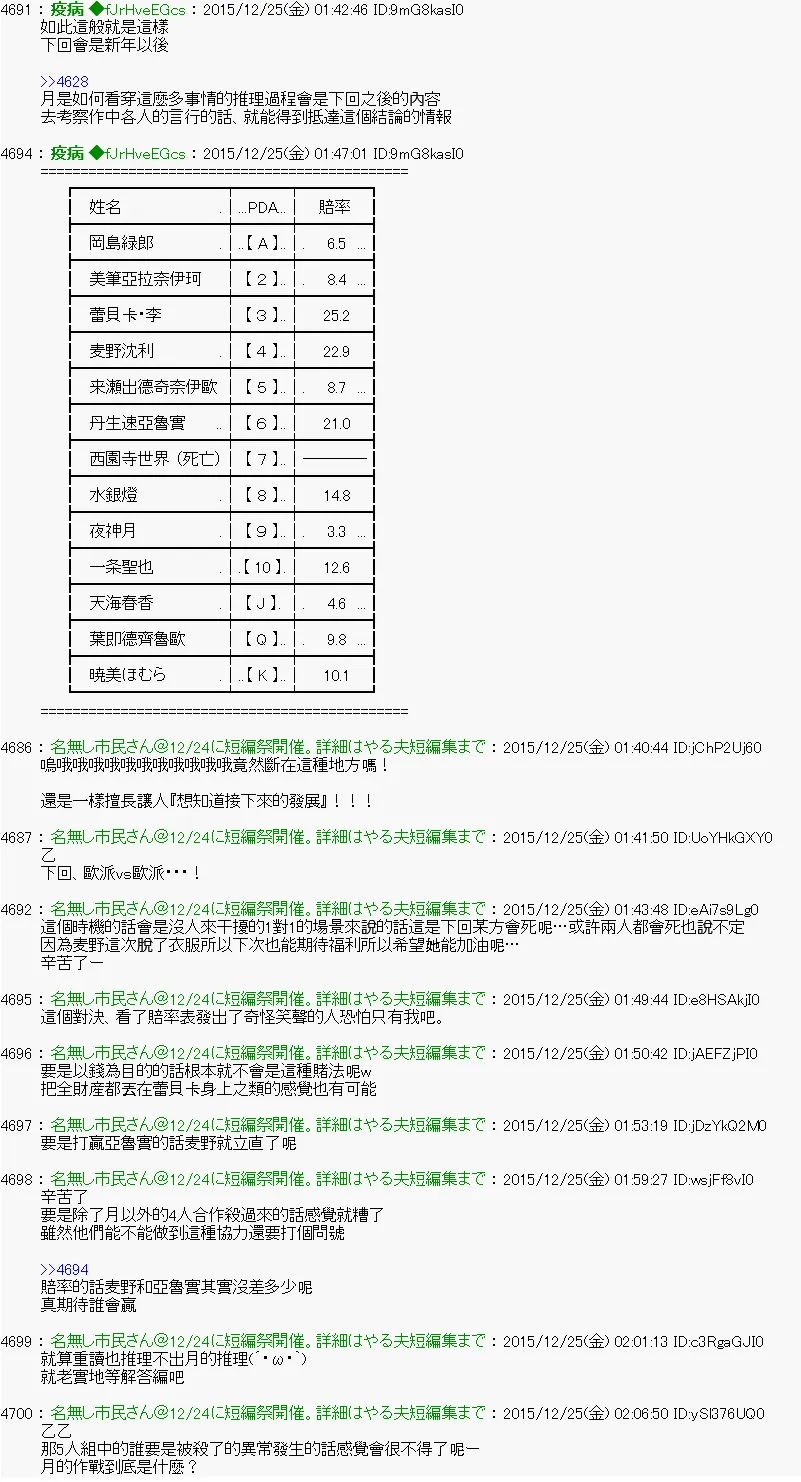第11话 「　２日目 36：00 ～ 38：00　」 第16页