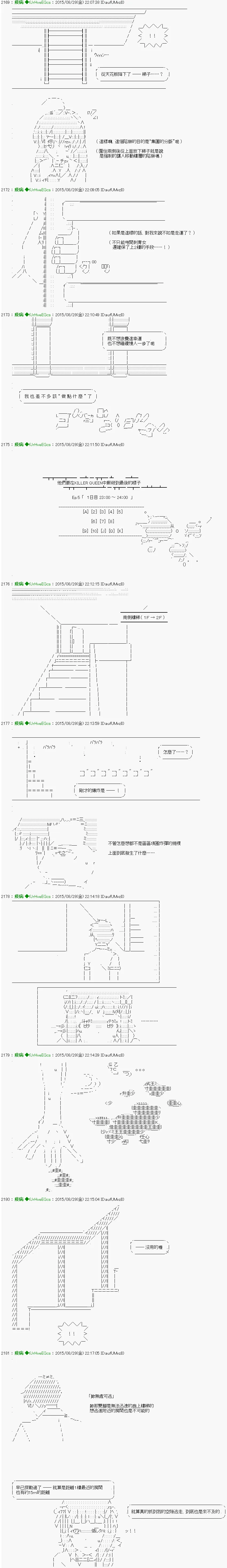 第5话 「　1日目 23：00 ～ 24：00　」 第2页