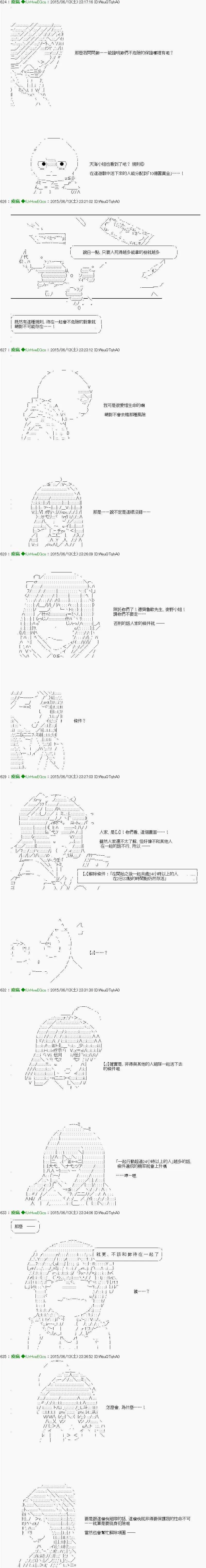 第1.2话 Ep1(后篇) 「　第1日 00：00 ～ 04：00　」 第14页