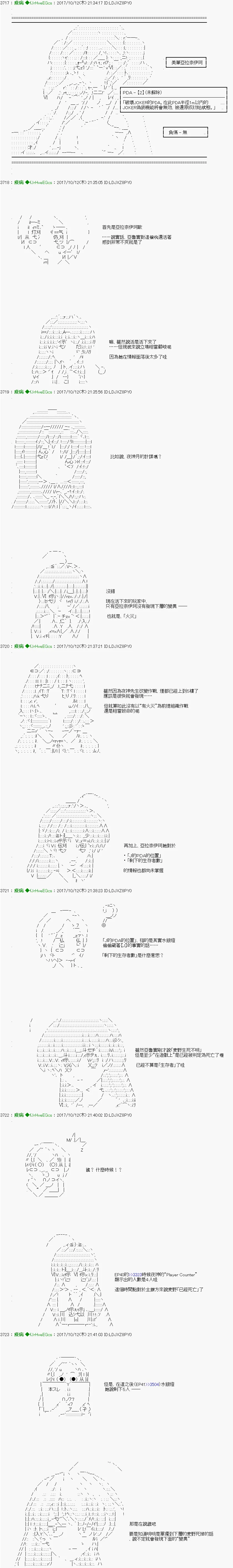 番外篇-女死会03 第3页