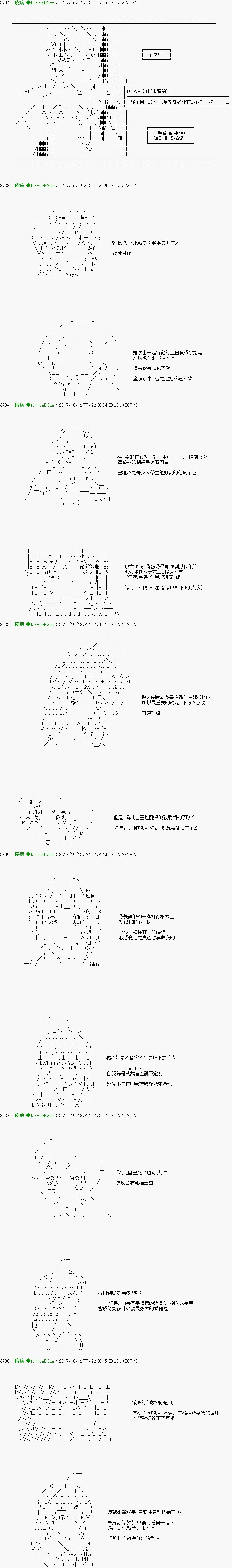 番外篇-女死会03 第5页