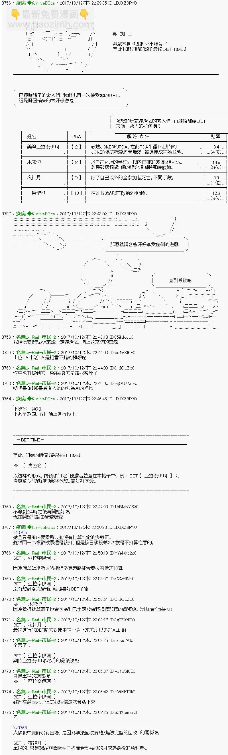番外篇-女死会03 第8页