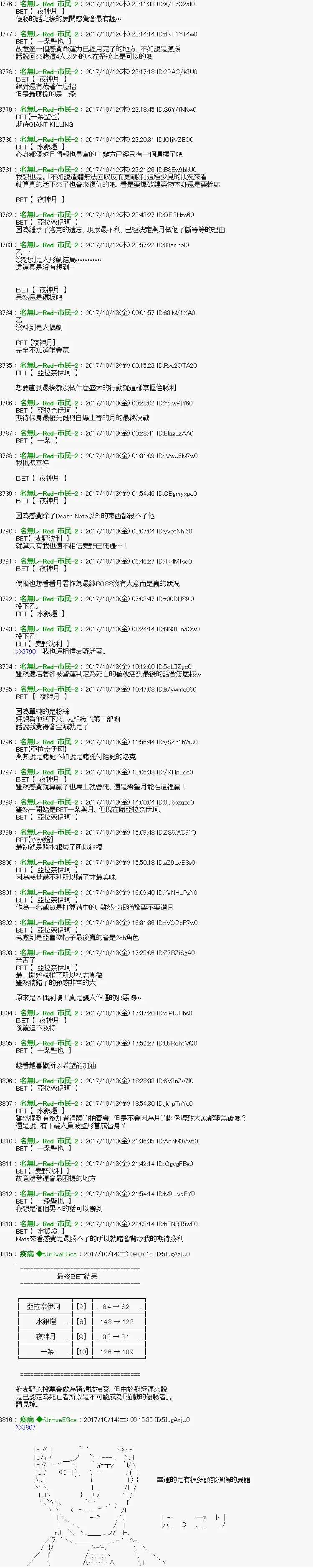 番外篇-女死会03 第9页