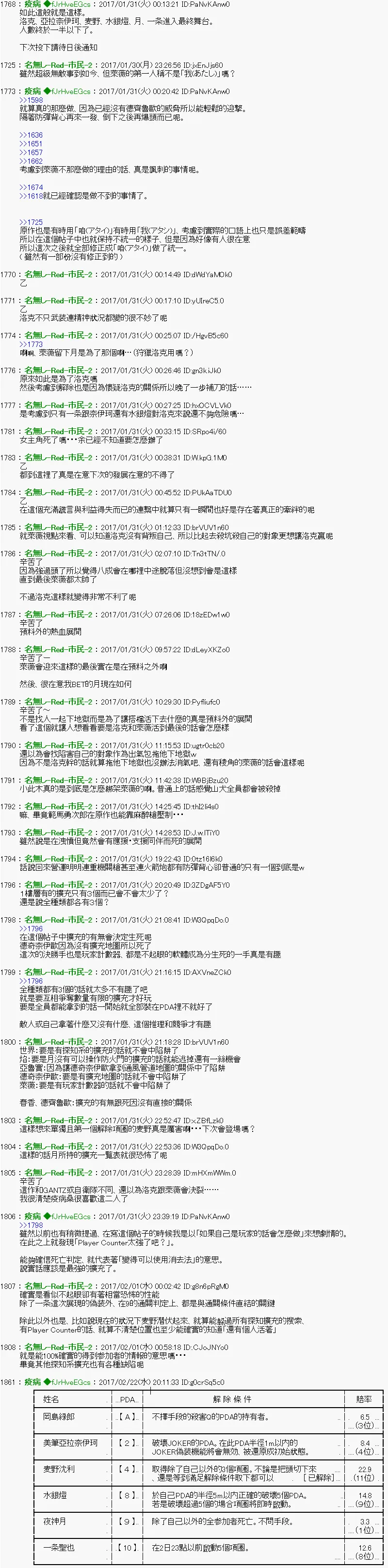 第34话 第12页