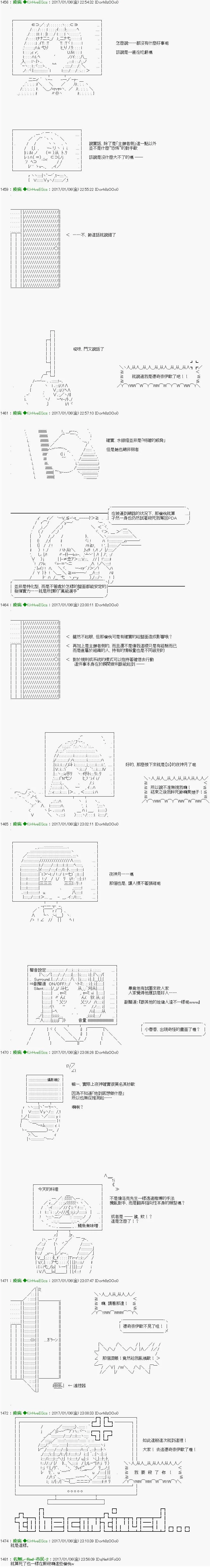 番外编-女死会02 第3页
