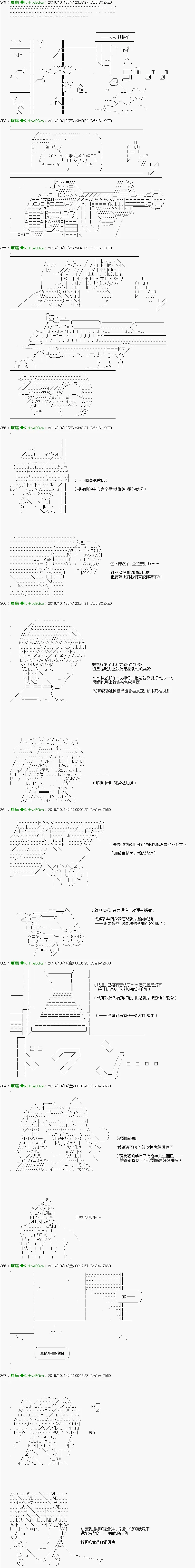 番外篇-女死会01 第10页