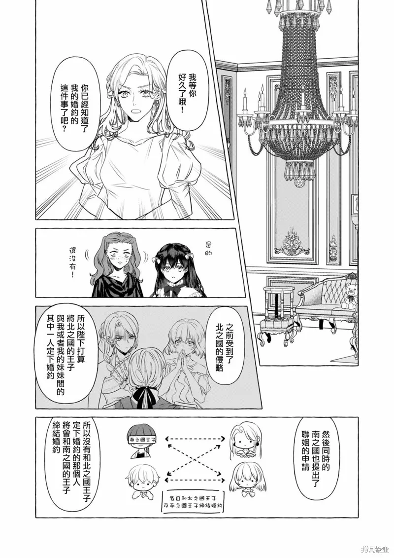 第25话 第2页
