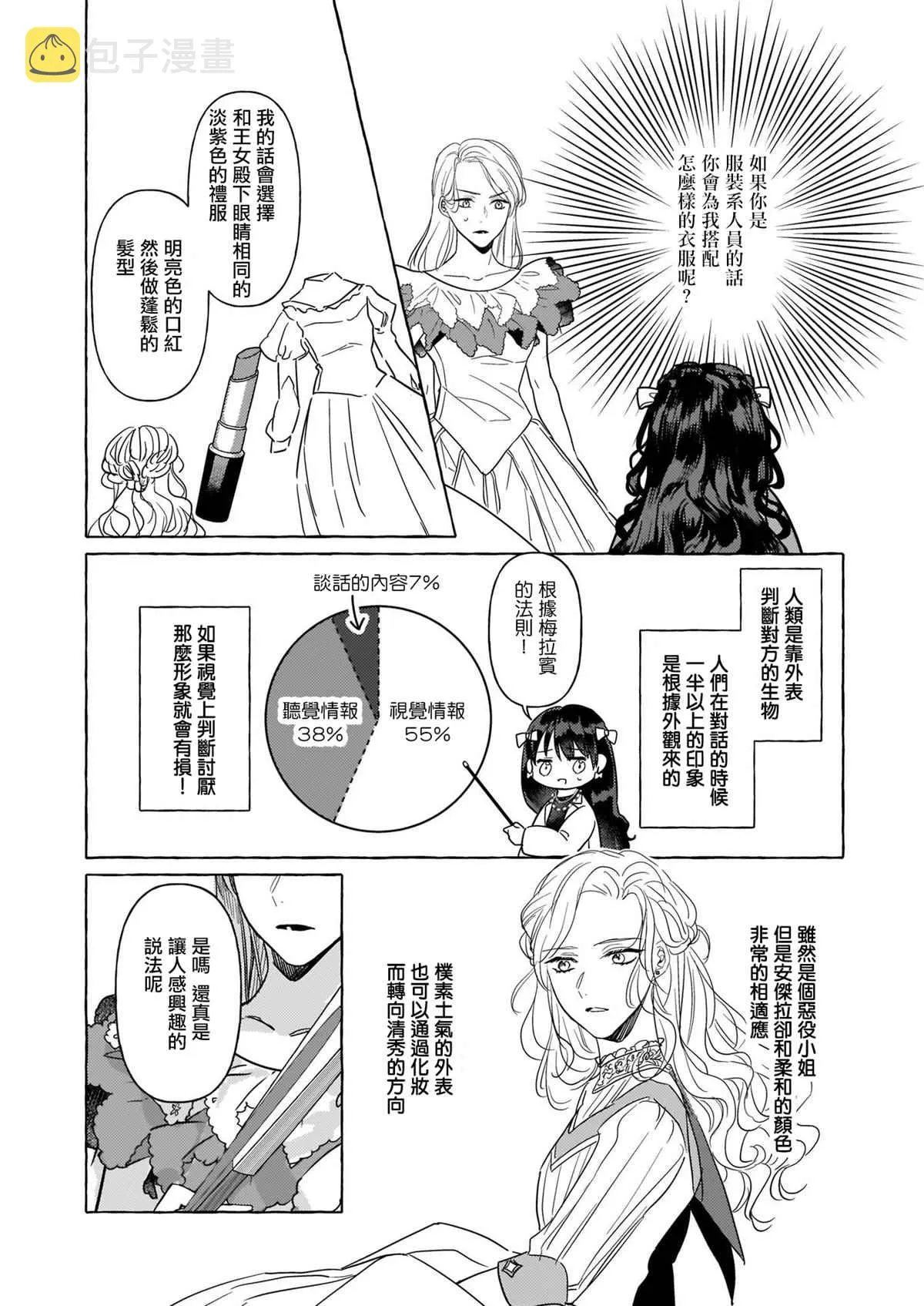 第06话 第2页