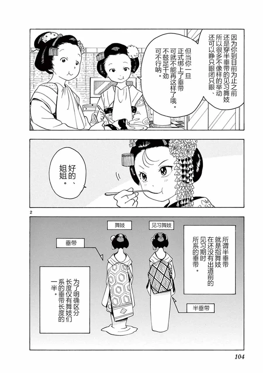 第114话 两人的距离 第2页