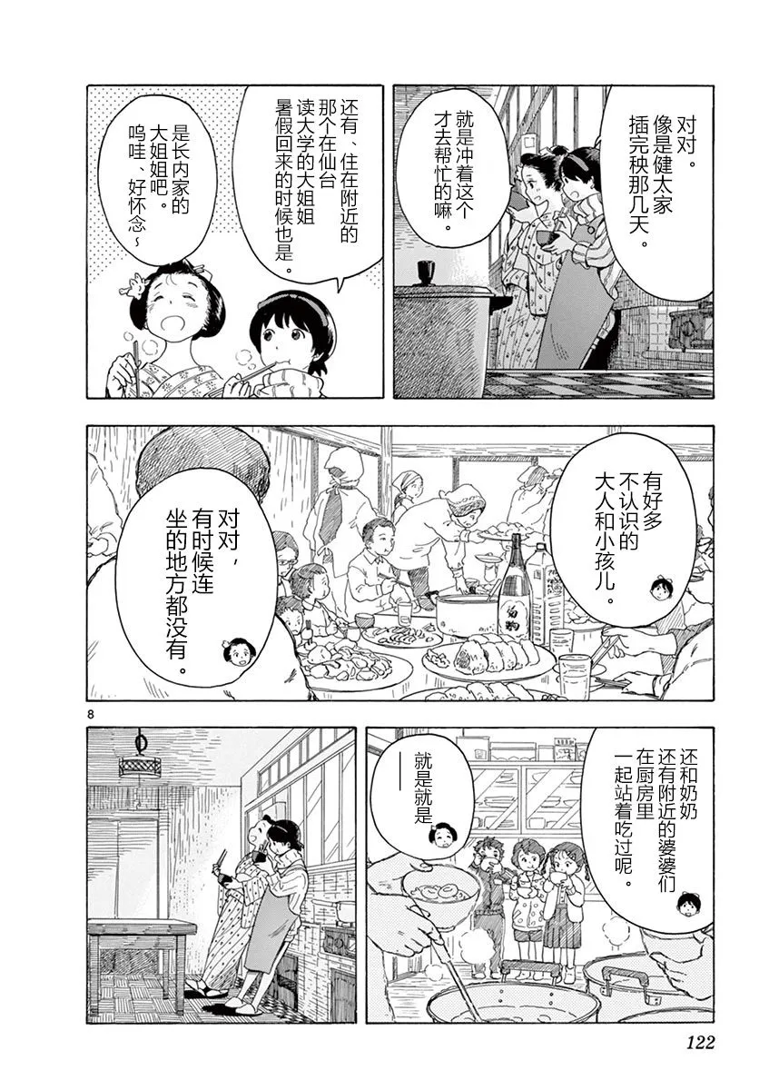 第115话 久违的那个 第8页