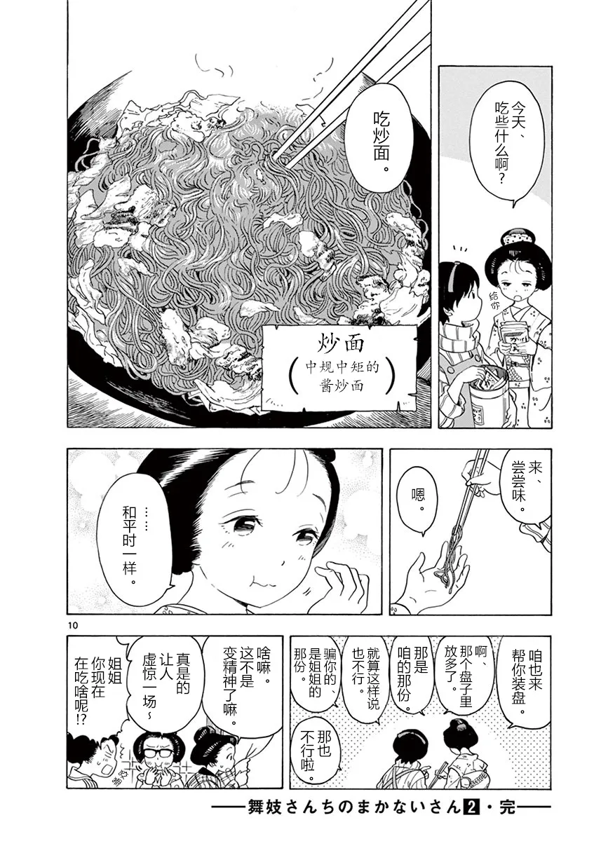 第116话 第10页