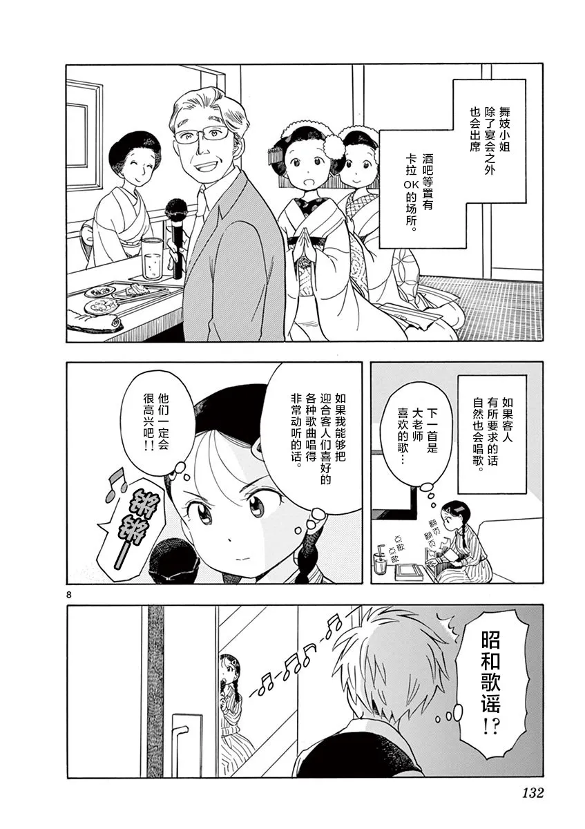 第118话 百花的公休日 第8页