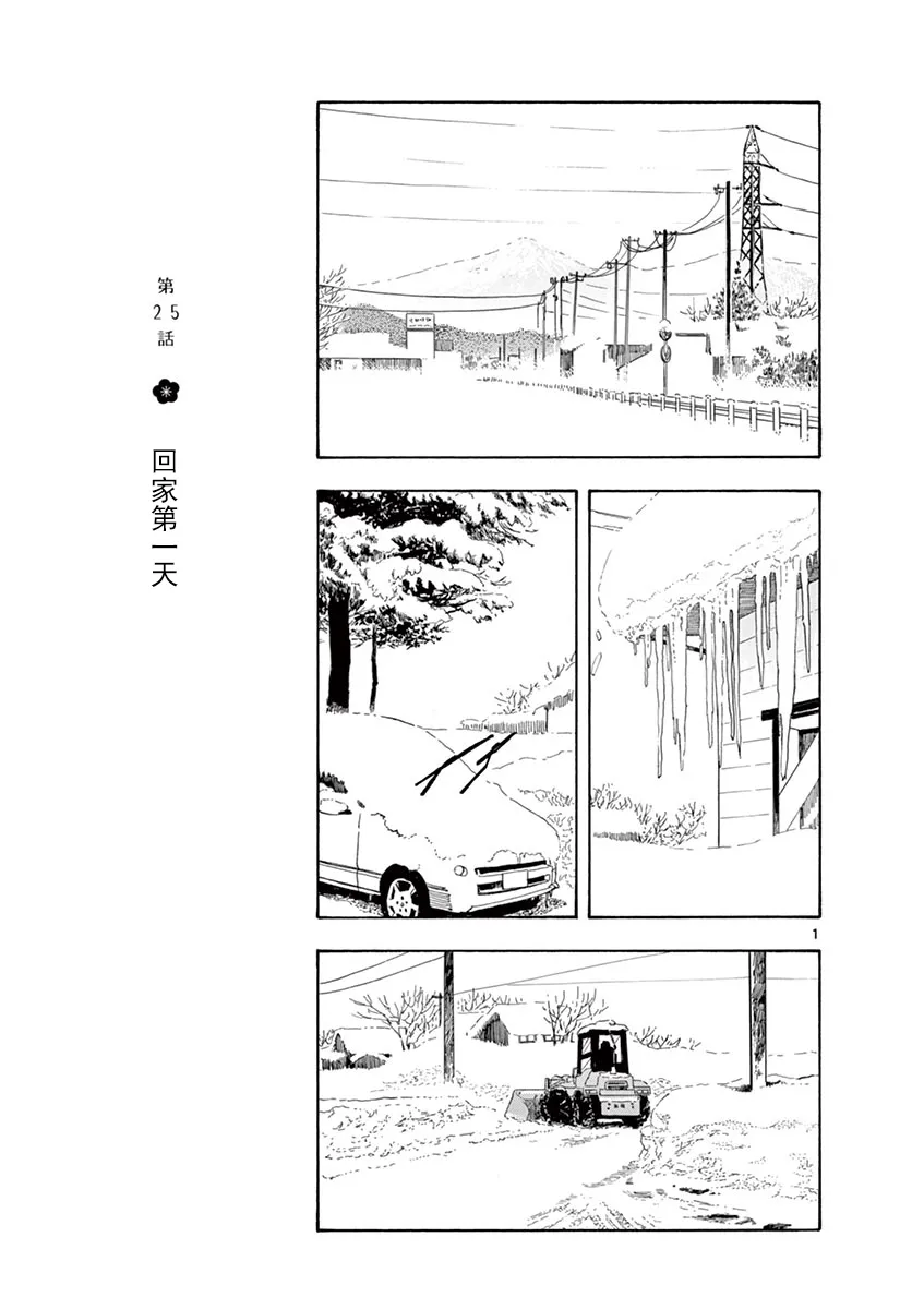 第122话 闪闪发光的远方 第1页