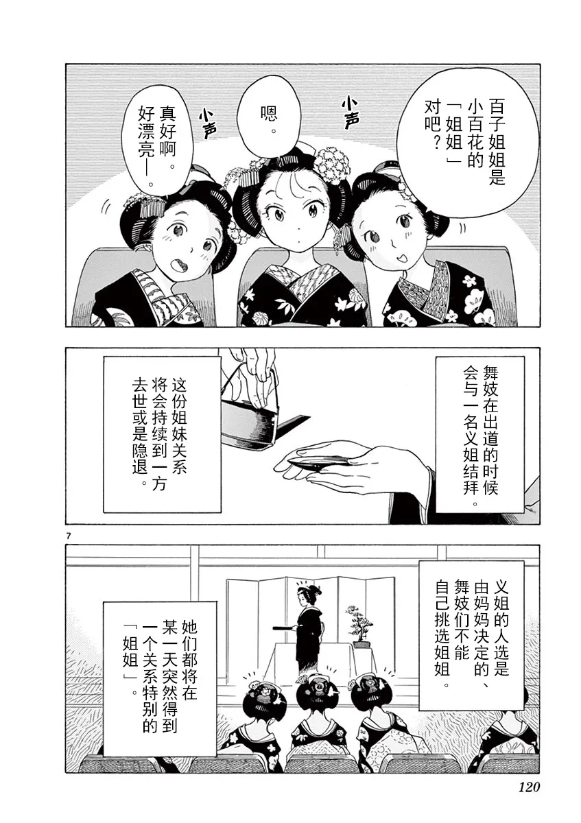 第126话 无言参拜 第7页