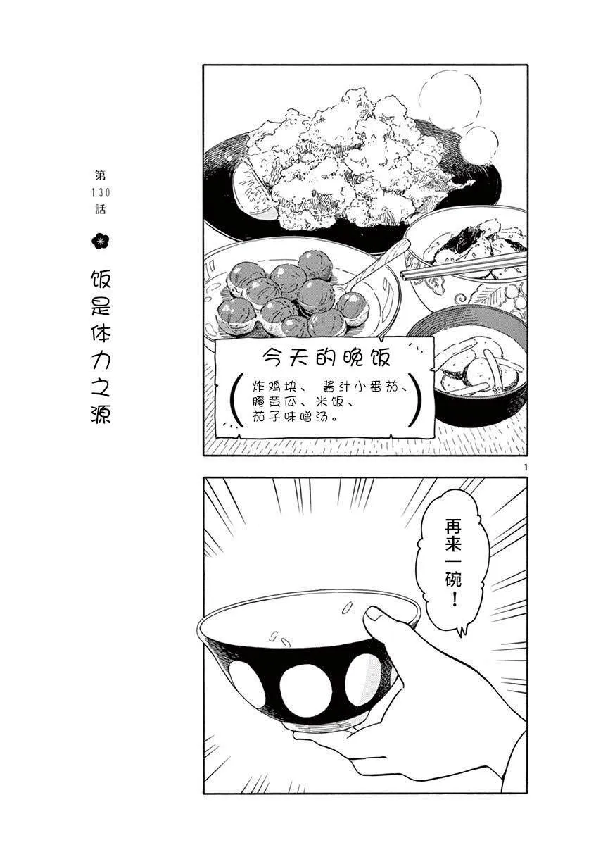 第130话 饭是体力之源 第1页