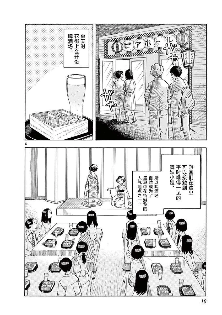 第130话 饭是体力之源 第6页