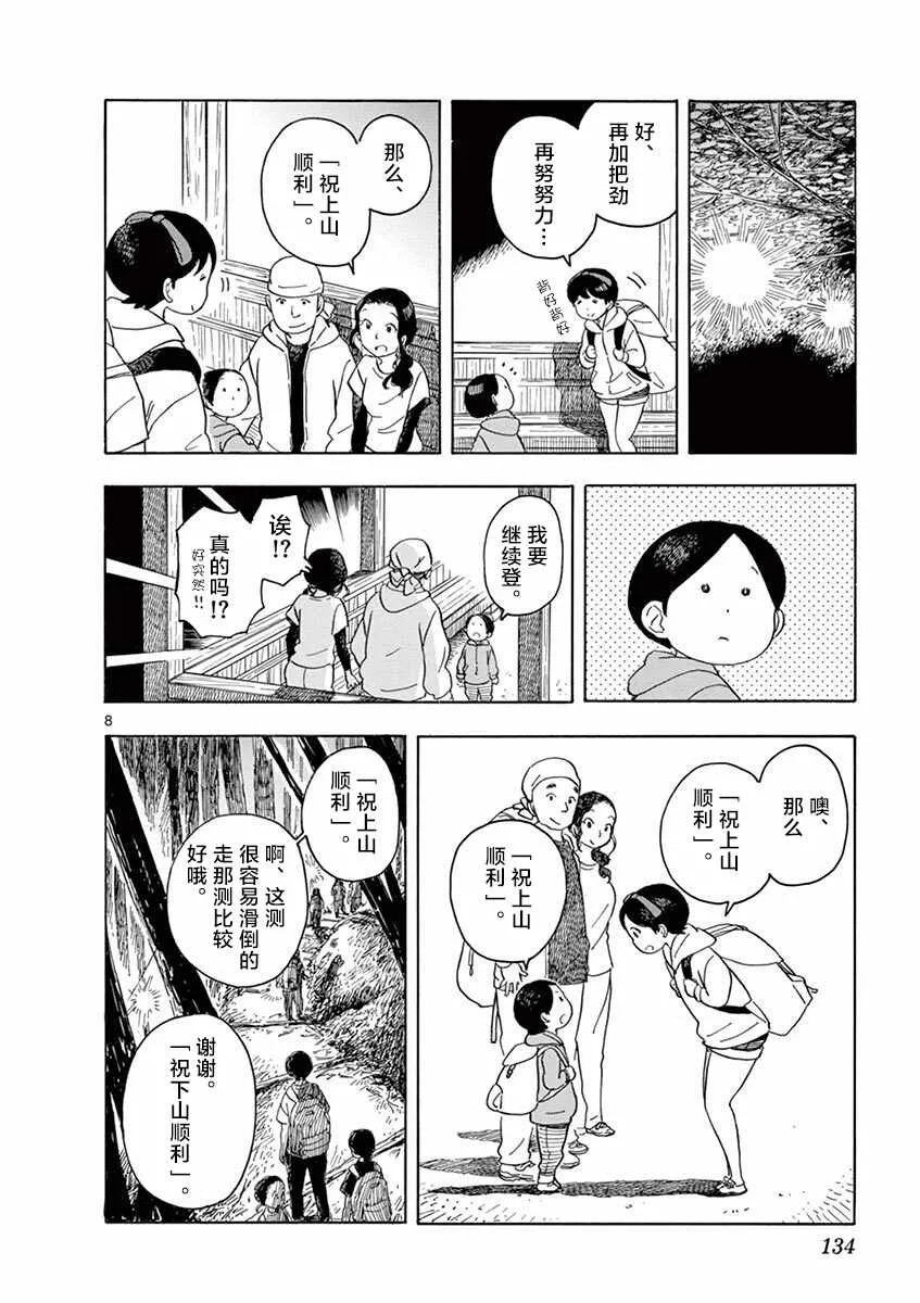 第140话 前往爱宕山 第8页