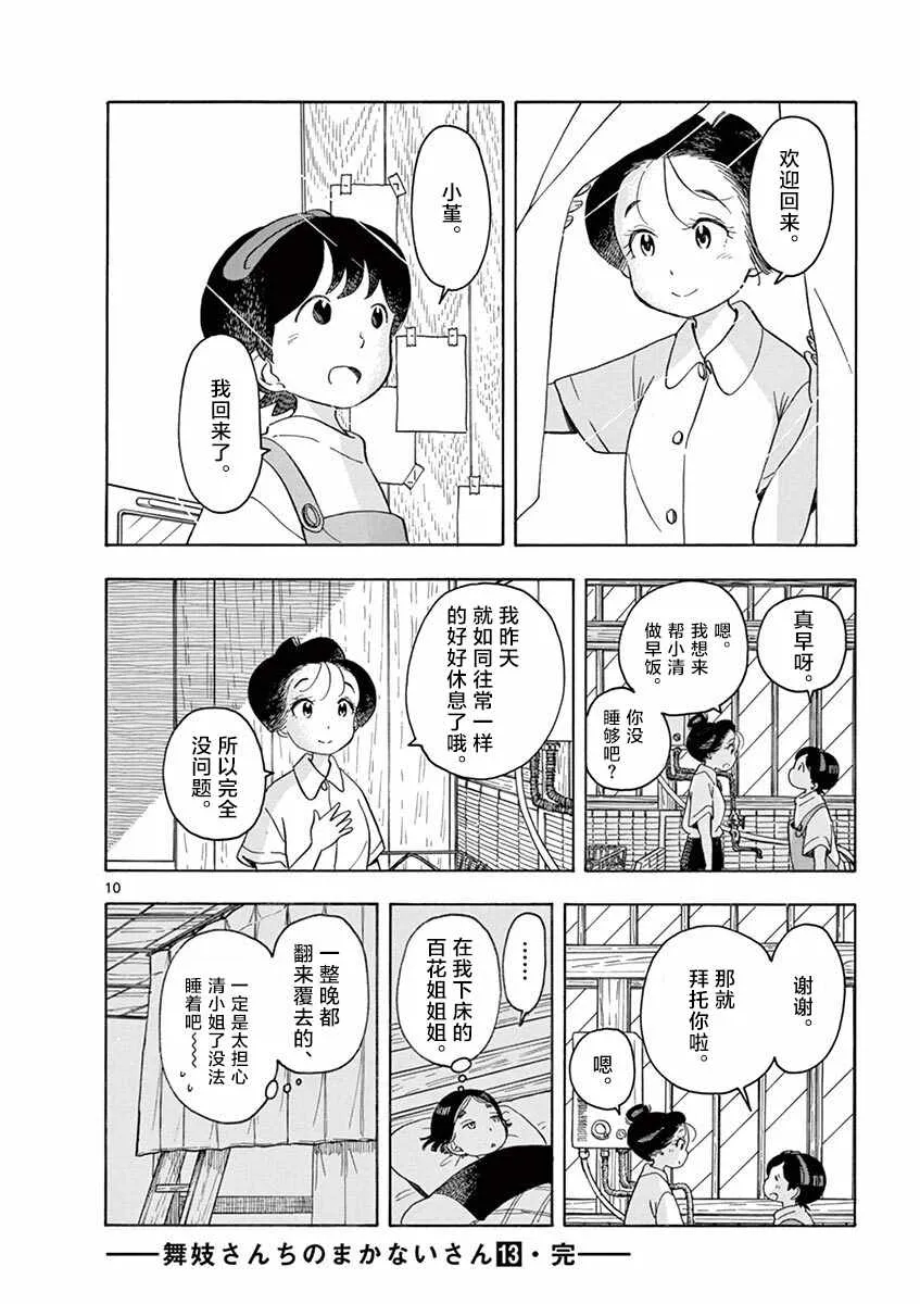 第140话 前往爱宕山 第10页