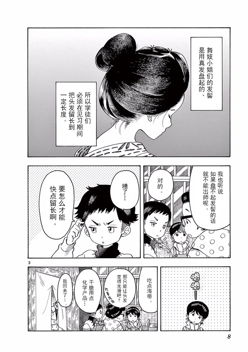 第64话 第10页