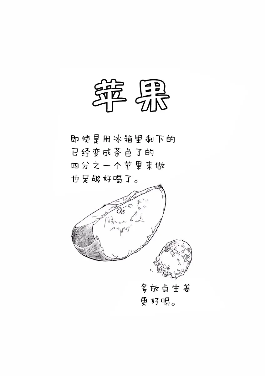 第64话 第19页