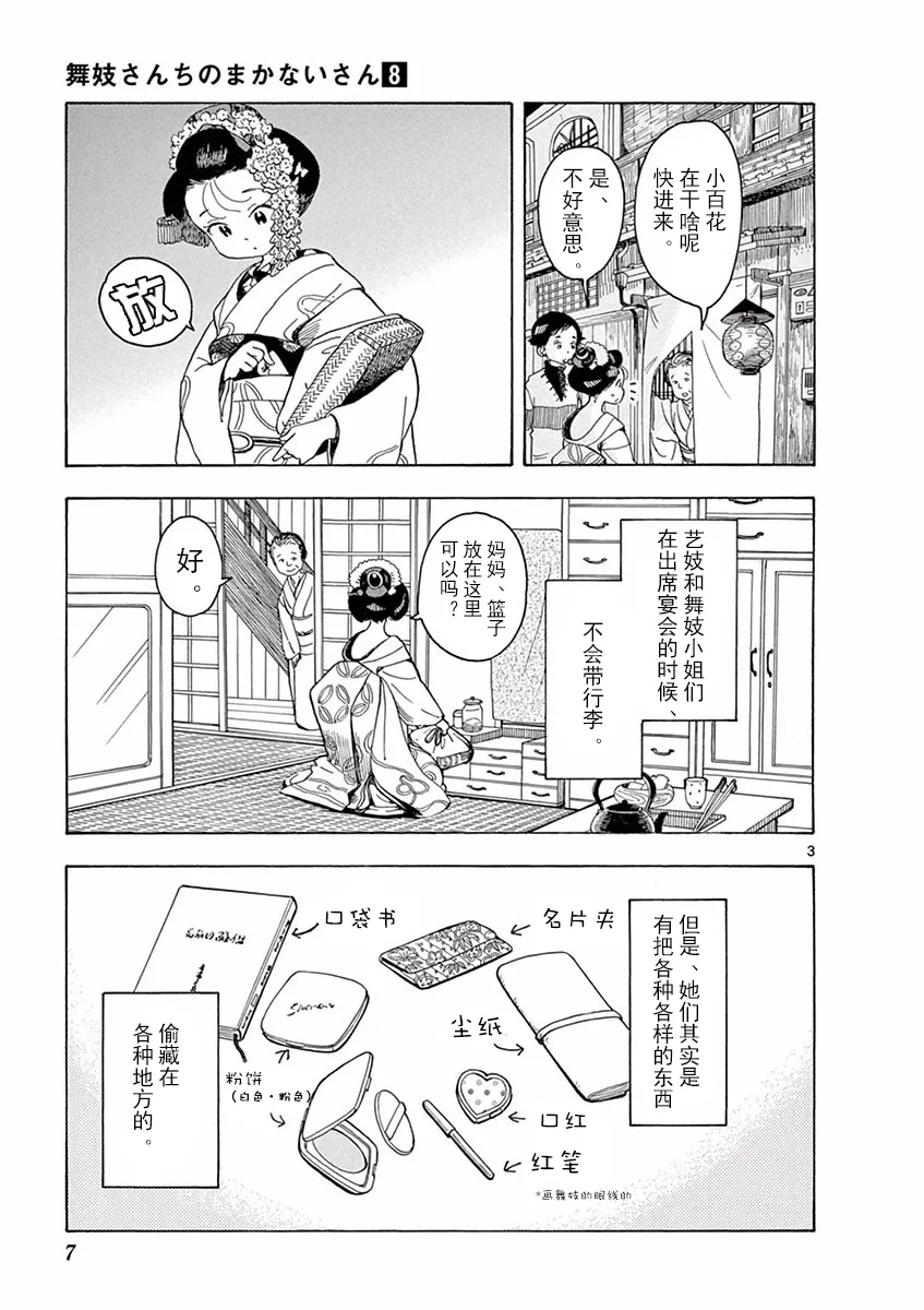 第32话 第3页