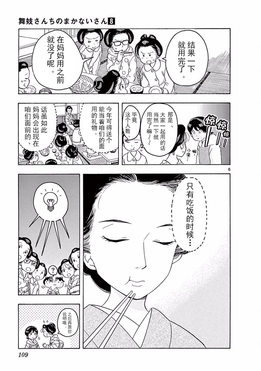 第40话 第6页