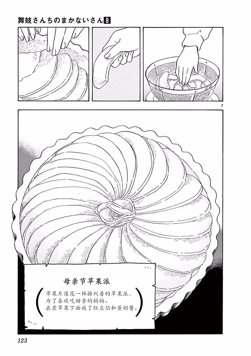 第41话 第7页