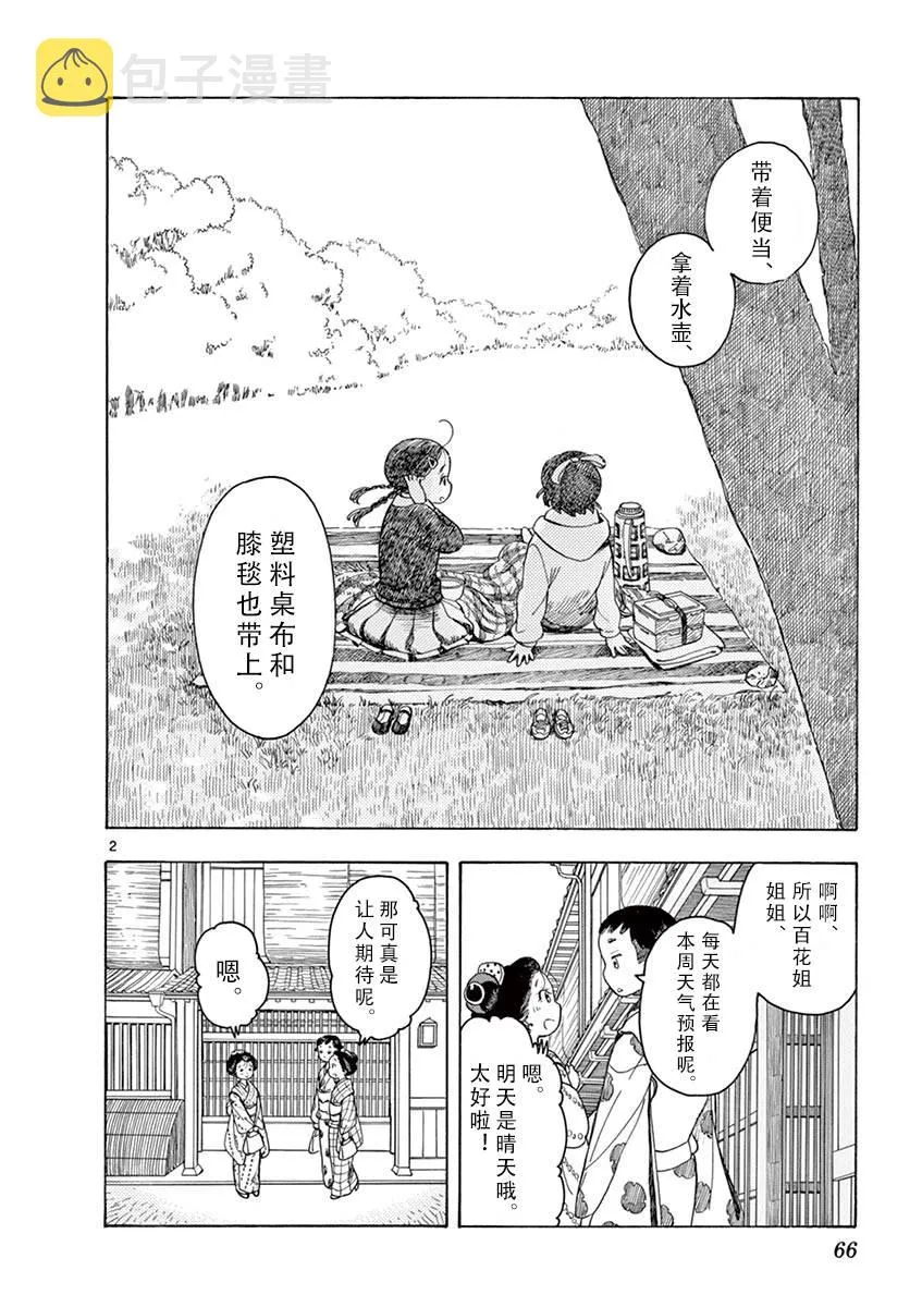 第48话 第2页