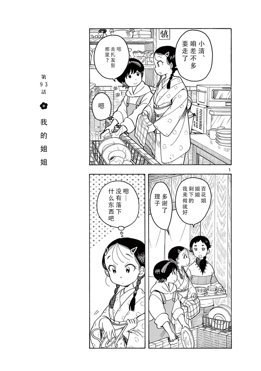 第50话 第1页