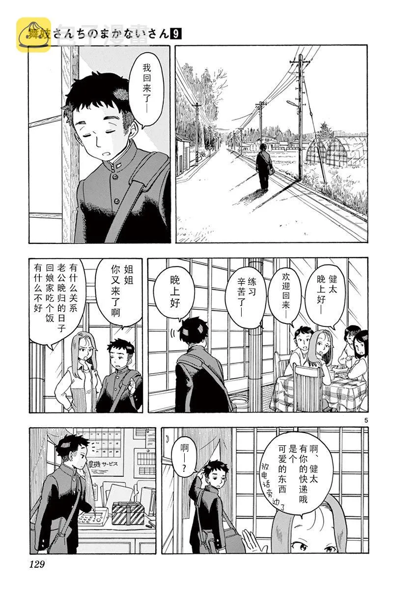 第53话 第5页