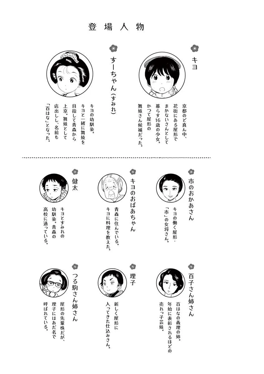第54话 第5页