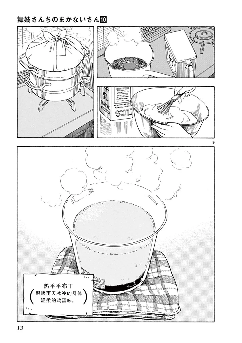 第54话 第15页