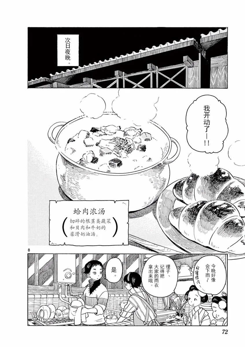 第58话 第8页