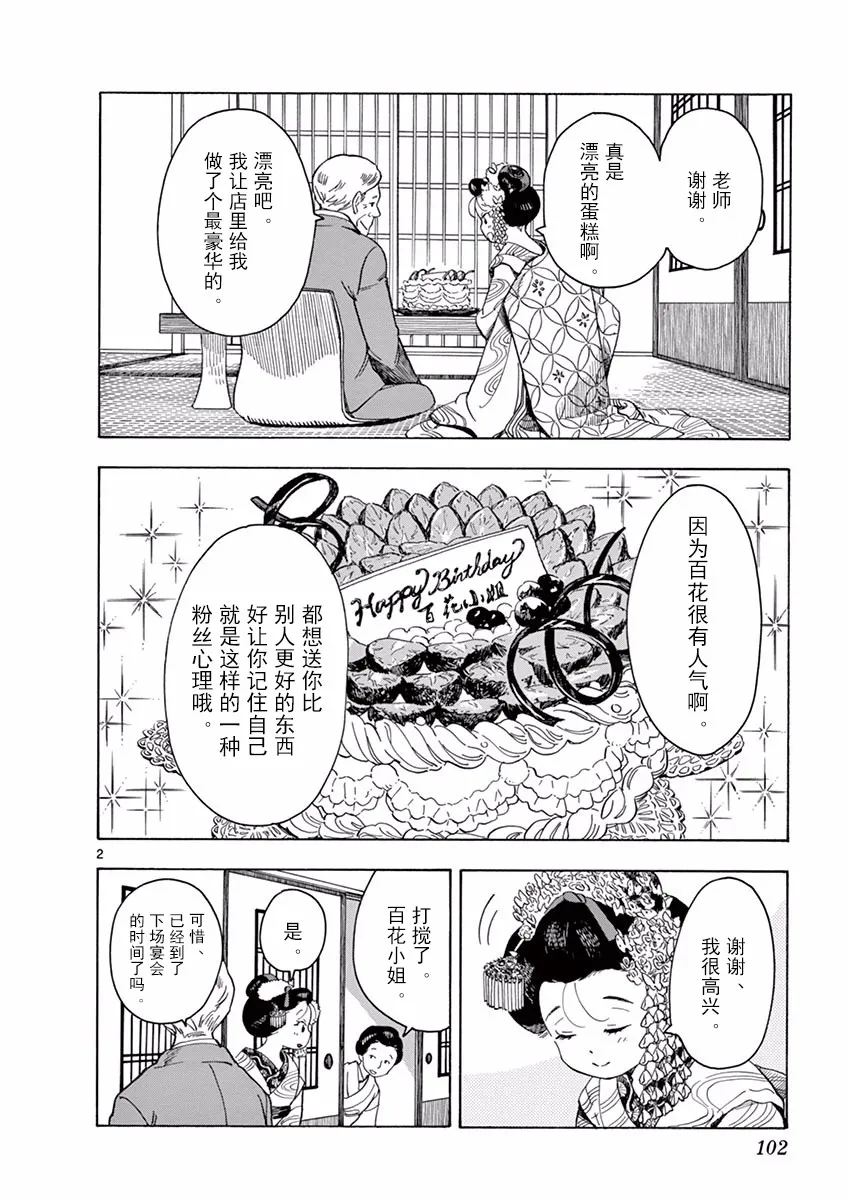 第61话 第2页