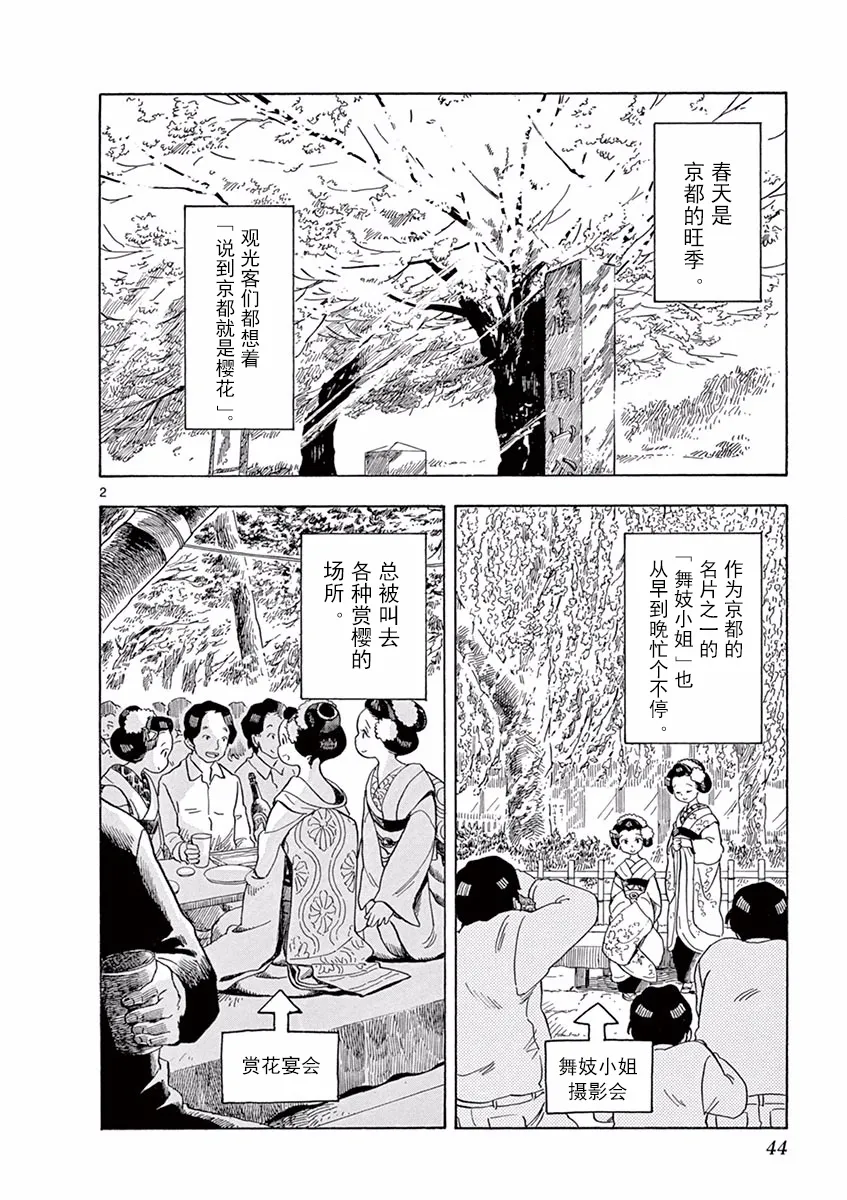 第67话 第2页