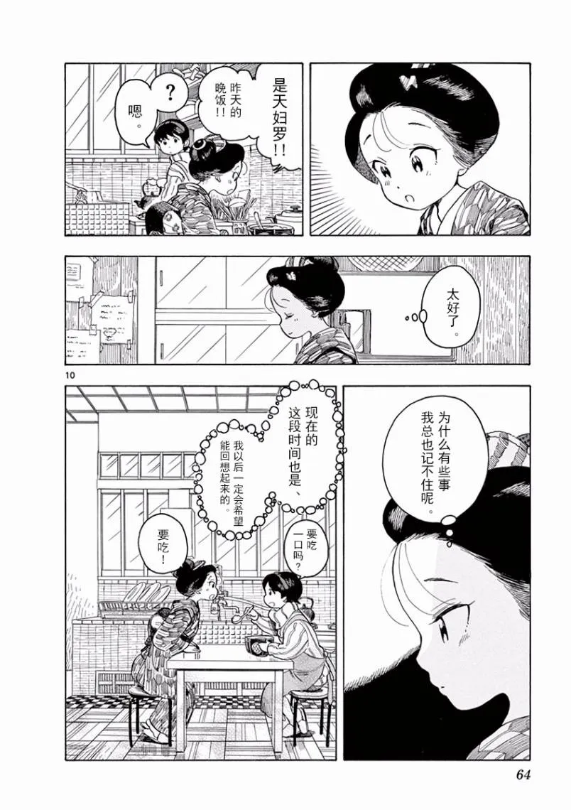 第68话 第10页
