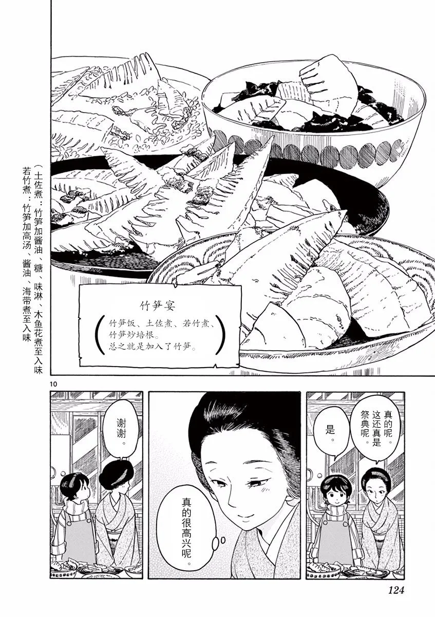 第73话 第10页