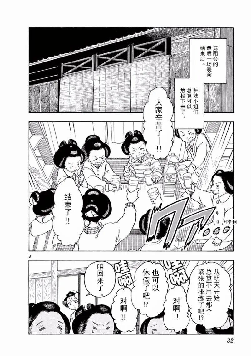 第77话 第3页