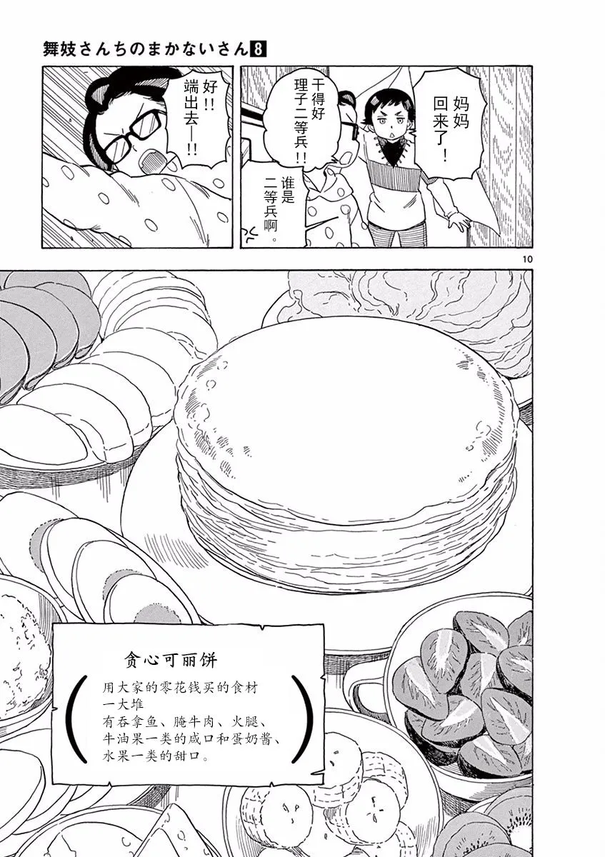 第83话 第10页