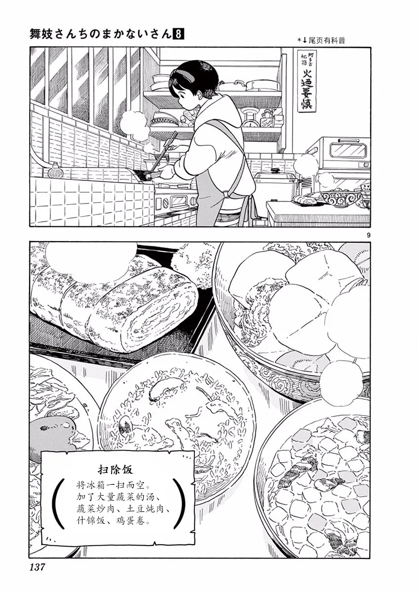 第85话 第9页