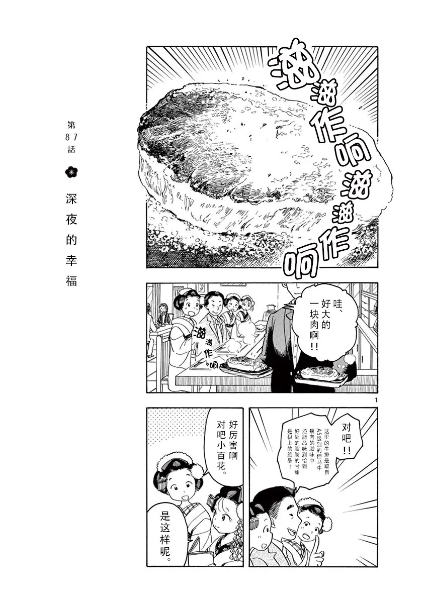 第87话 第1页