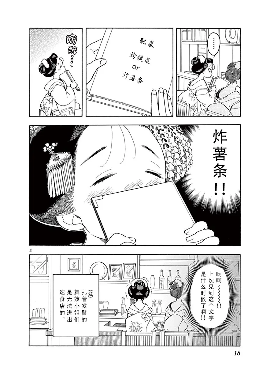 第87话 第2页