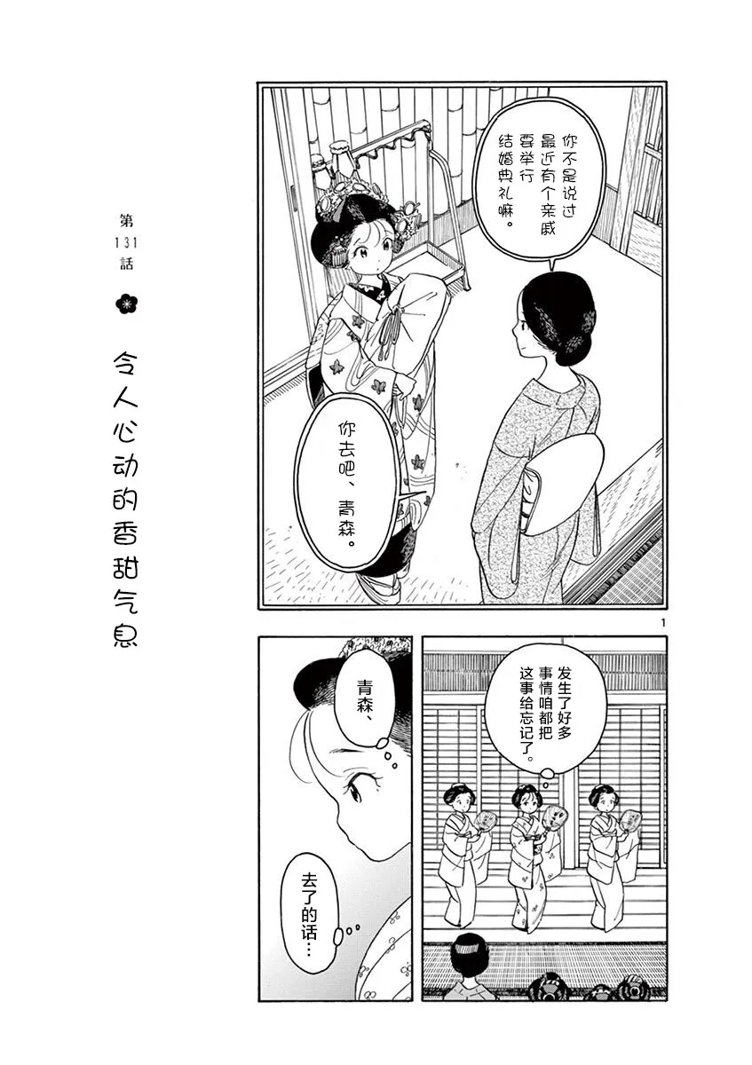 第88话 第1页