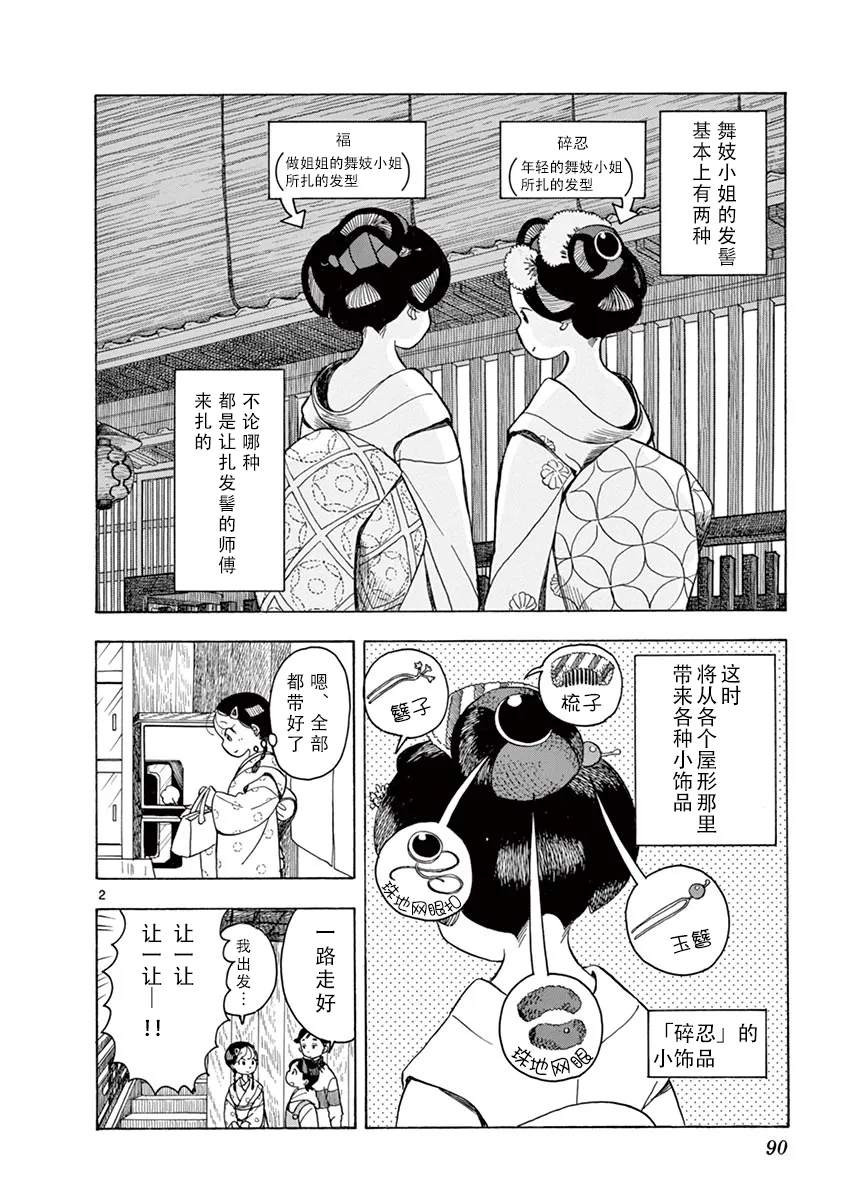 第93话 第2页
