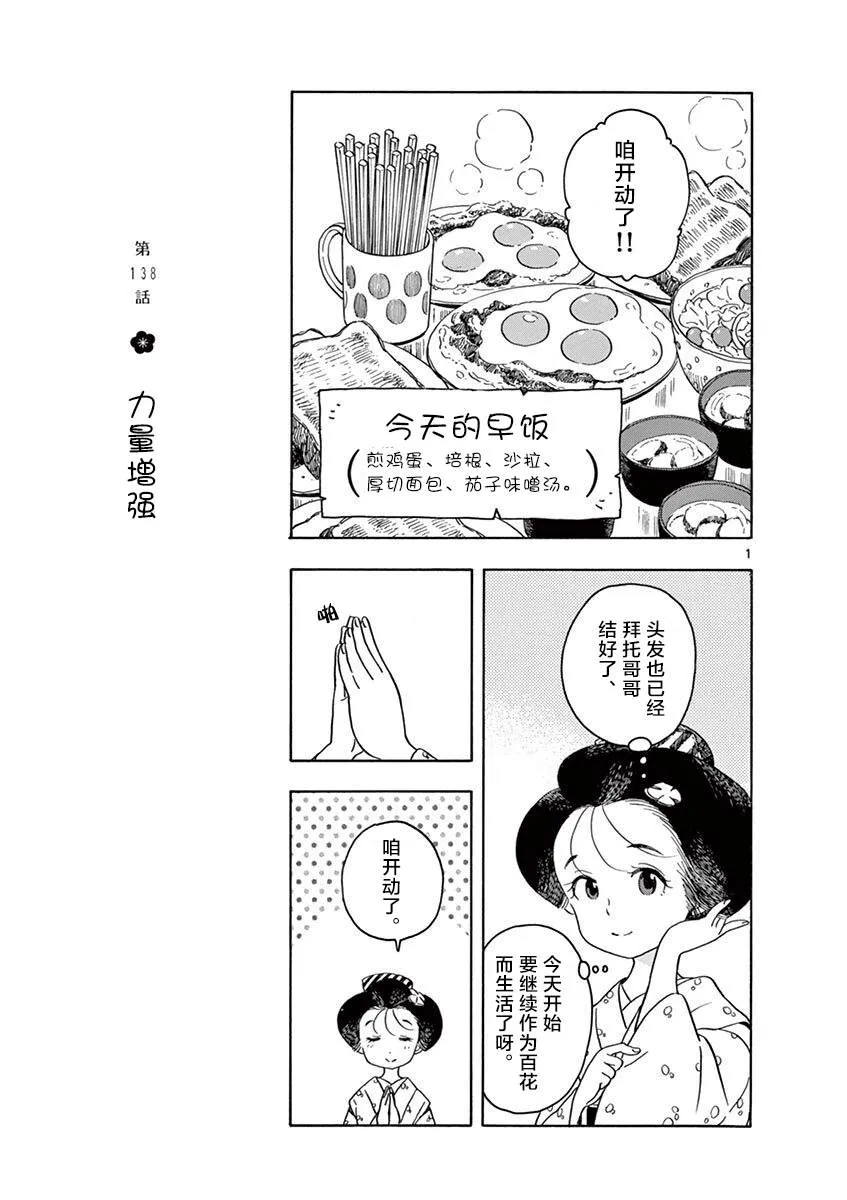 第95话 第1页
