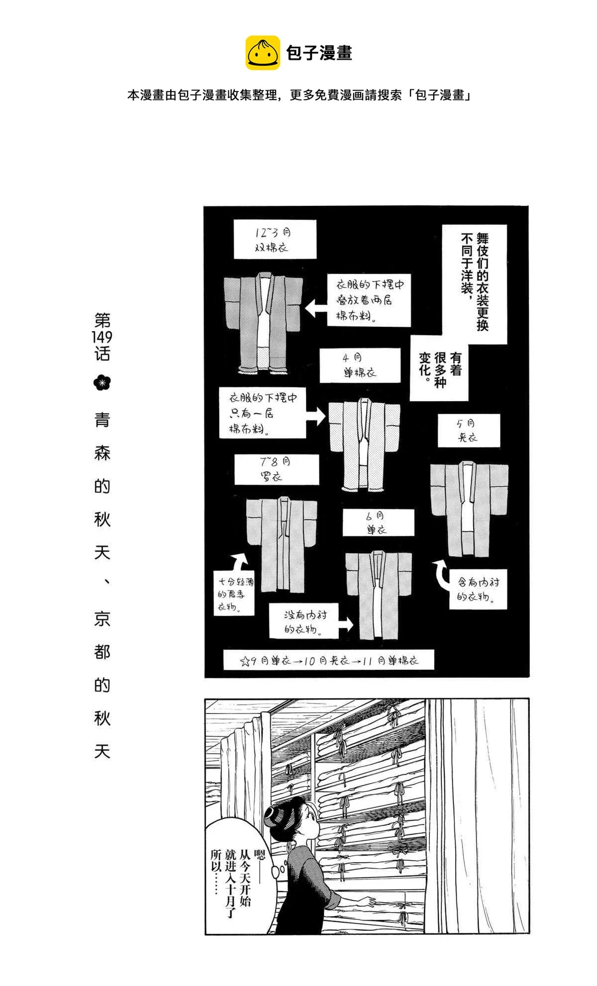第149话 第1页