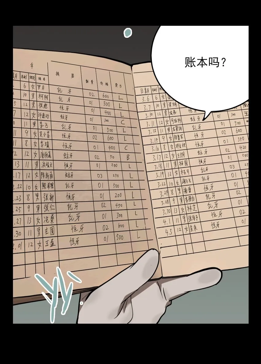 第64话 罪恶（6） 第28页