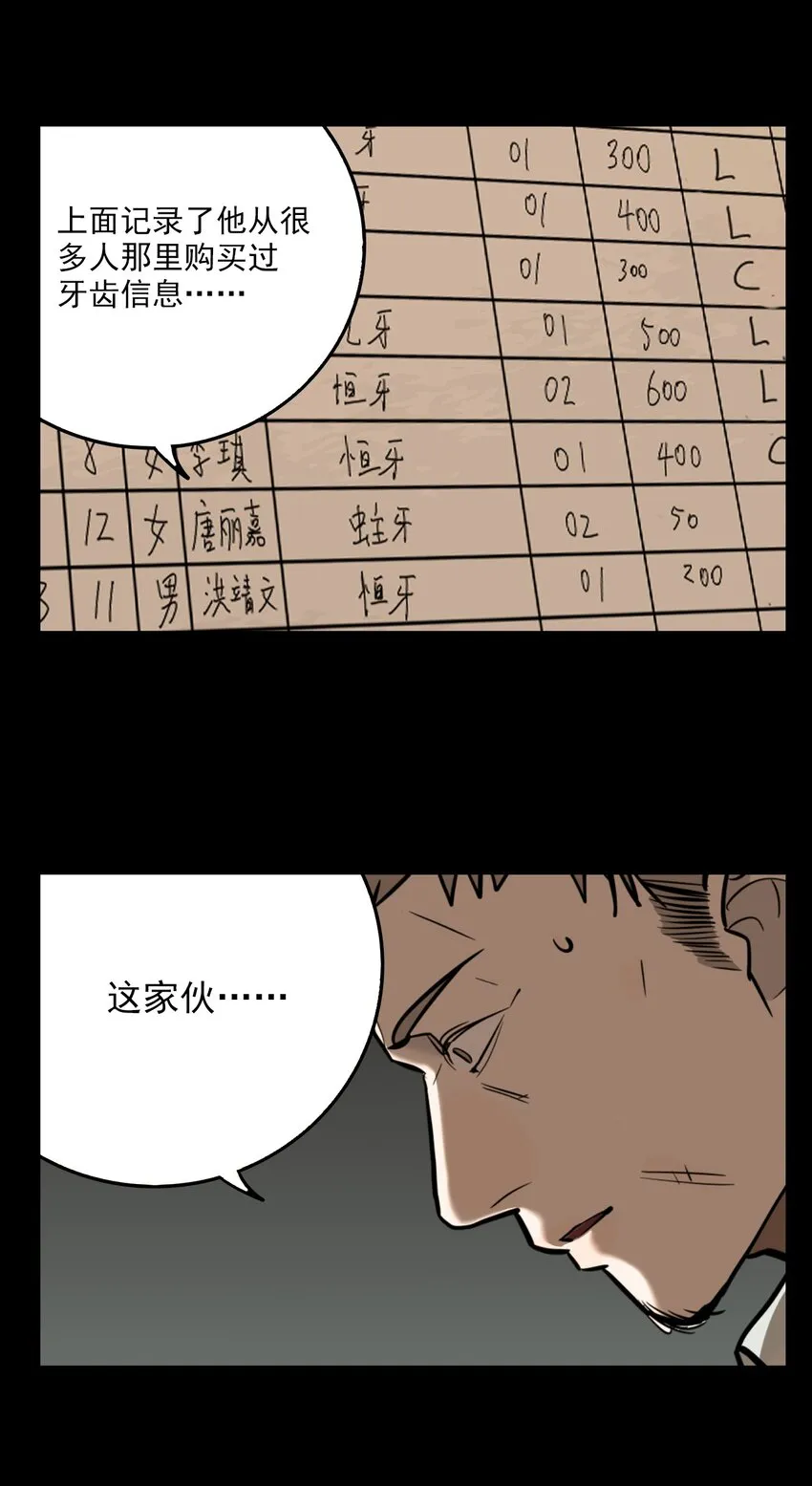 第64话 罪恶（6） 第29页